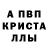 ГАШИШ Изолятор Rodilleitor
